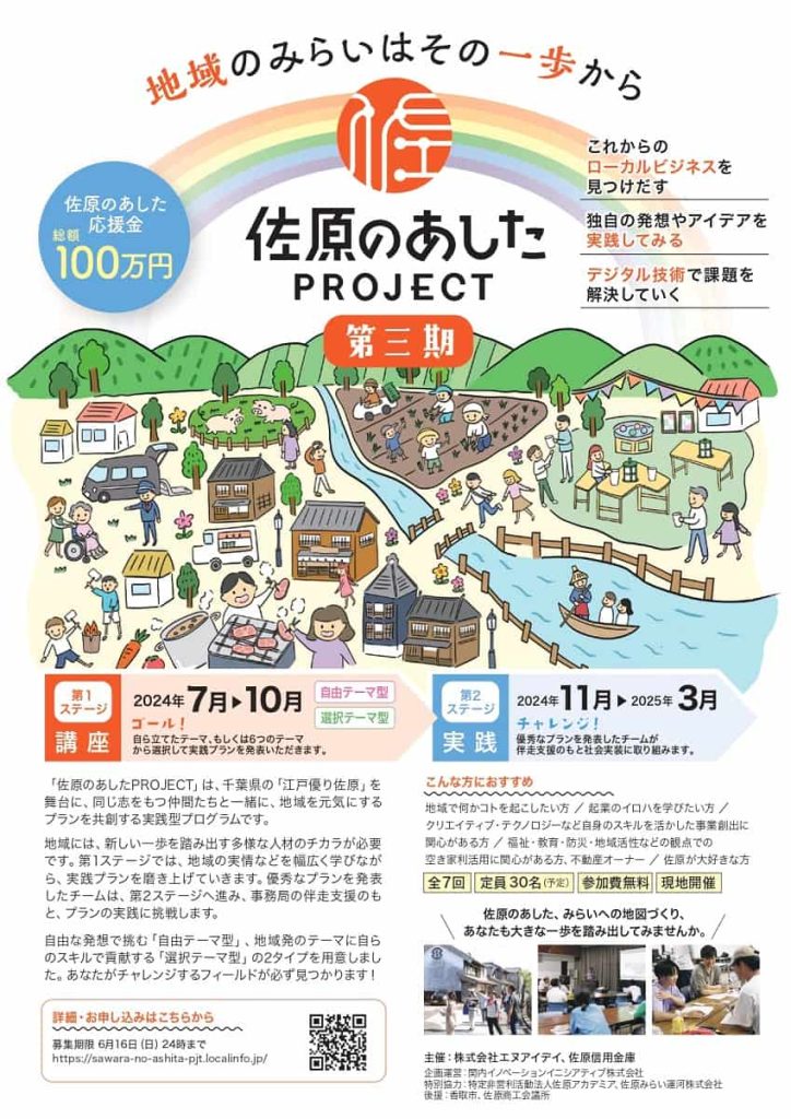 プロジェクトチラシ 表
