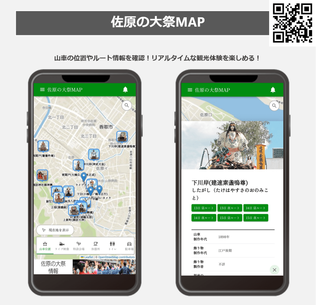 佐原の大祭MAP