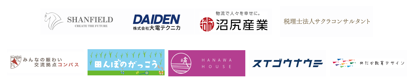 サポーターリコグニション