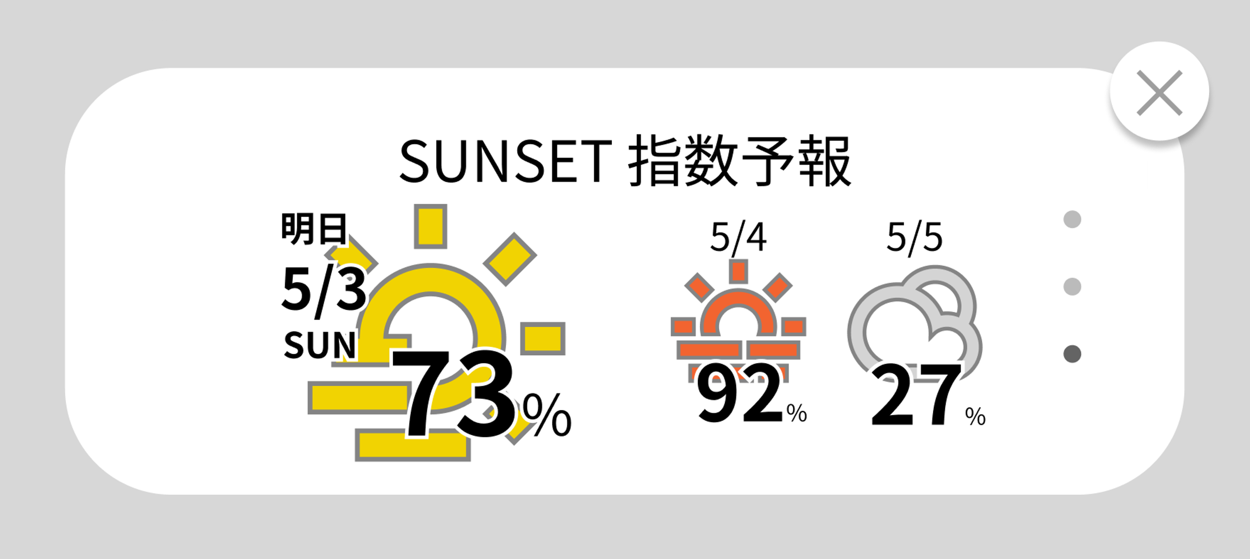 SUNSET指数3